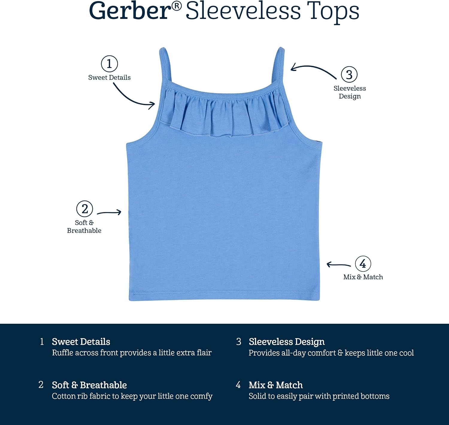 image:imageGerber Baby Girls 2Pack Sleeveless TopsBlue
