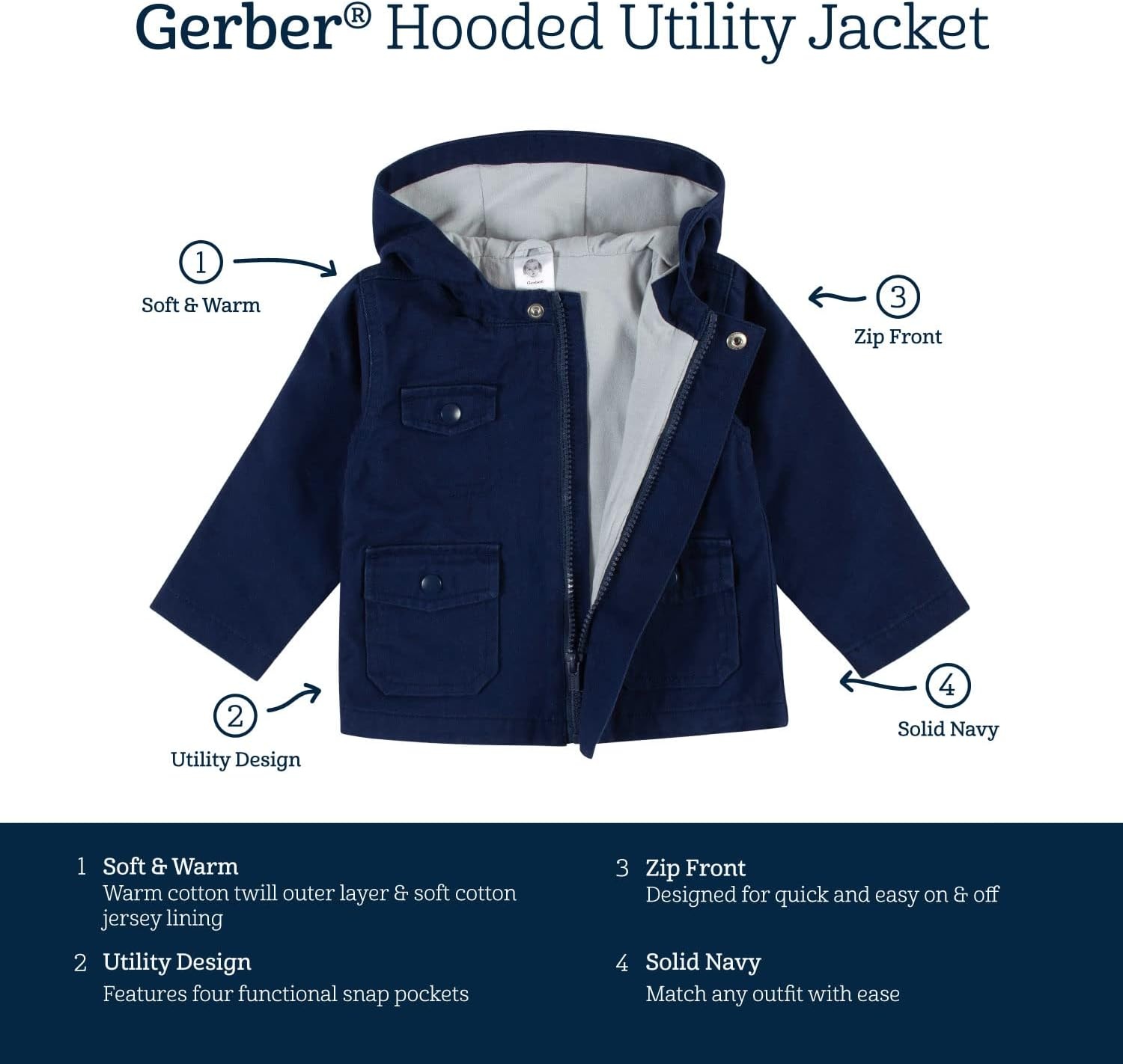 image:imageGerber Baby Hooded Cotton Twill Utility Jacket Infant ToddlerNavy