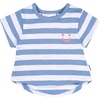 Gerber Baby Girls’ 3-Pack Short Sleeve Tees(Pink  Blue and White)