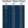 Gerber Baby & Toddler 5-Pack Solid Short Sleeve T-Shirts Jersey 160 GSM(Black)