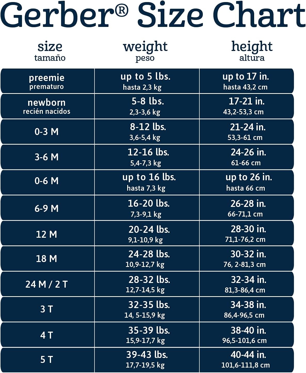 image:imageGerber Baby Toddler Rib Waist Stretch Denim Skinny JeansBlue Denim